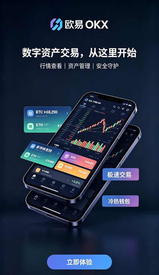 欧交易所app官方问答配图